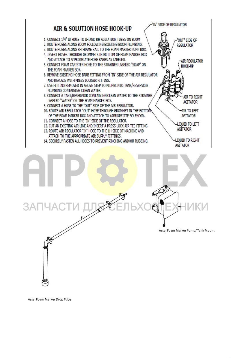 Чертеж Пенный маркер (опция) (SX016907)